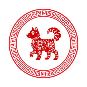 Essential Oils Chinese Zodiac Year Of the Dog image